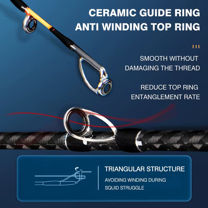 ROLLFISH Titanium Tip Octopus Squid Cuttle Fishing Rod 1.75M/5.74FT Action 8:2 Carbon Fiber Casting Saltwater Boat Jigging Rod
